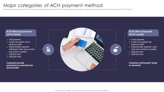 Major Categories Of ACH Comprehensive Guide Of Cashless Payment Methods
