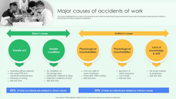 Major Causes Of Accidents At Work Best Practices For Workplace Security