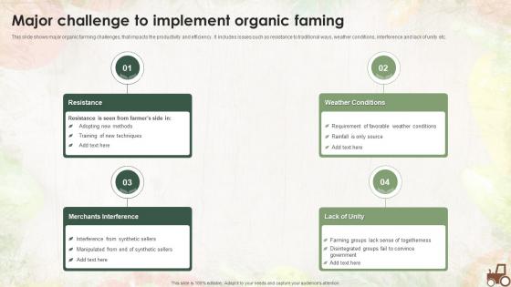 Major Challenge To Implement Organic Faming