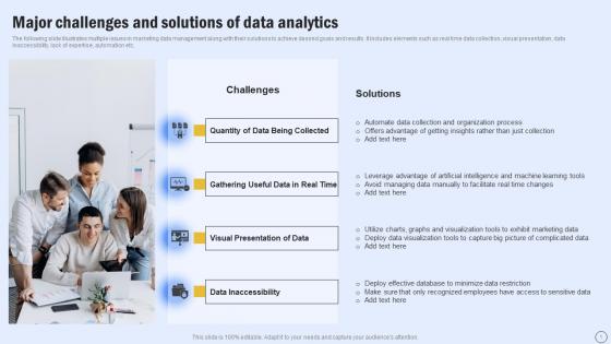 Major Challenges And Solutions Of Data Analytics Guide For Boosting Marketing MKT SS V