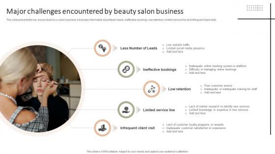 Major Challenges Encountered By Beauty Improving Client Experience And Sales Strategy SS V