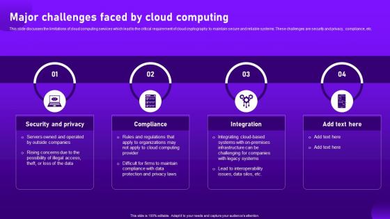 Major Challenges Faced By Cloud Computing Cloud Cryptography