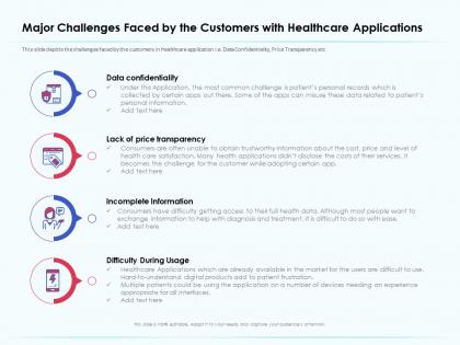 Major challenges faced by the customers price transparency ppt example