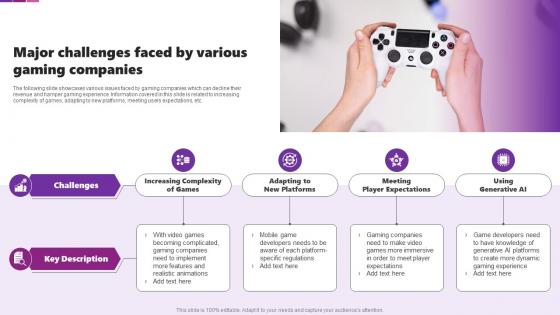 Major Challenges Faced By Various Gaming Companies Transforming Future Of Gaming IoT SS