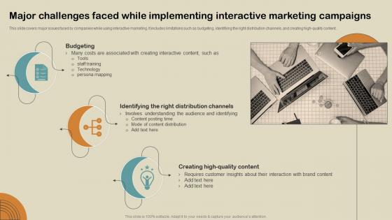 Major Challenges Faced While Implementing Interactive Boost Customer Engagement MKT SS