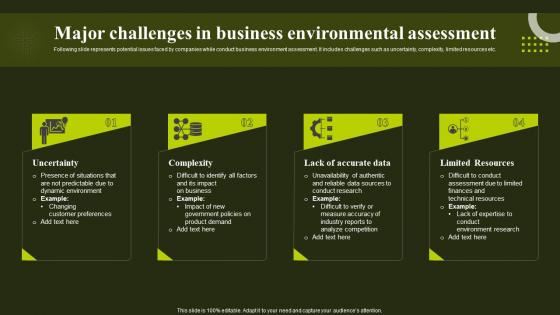 Major Challenges In Business Assessment Environmental Analysis To Optimize