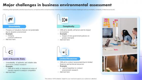 Major Challenges In Business Environmental Assessment Understanding Factors Affecting