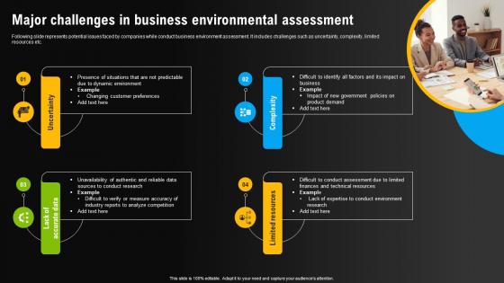 Major Challenges In Business Environmental Scanning For Effective