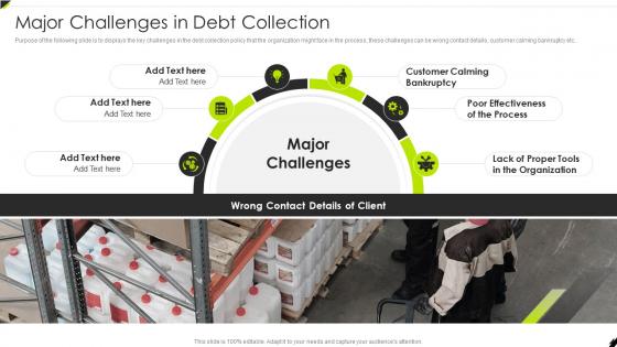 Major Challenges In Debt Collection Creditor Management And Collection Policies