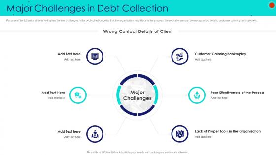 Major challenges in debt collection debt collection strategies