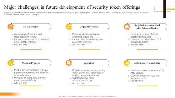 Major Challenges In Future Development Of Security Token Offerings Security Token Offerings BCT SS