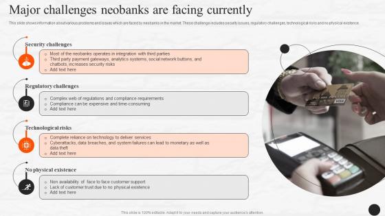 Major Challenges Neobanks Are Facing Currently E Wallets As Emerging Payment Method Fin SS V