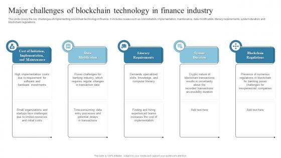 Major Challenges Of Blockchain Technology In Introduction To Blockchain Technology BCT SS