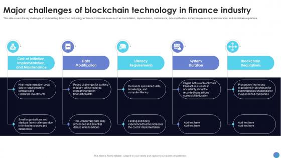 Major Challenges Of Blockchain Technology In What Is Blockchain Technology BCT SS V