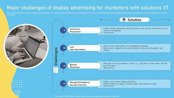 Major Challenges Of Display Advertising For Solutions Complete Overview Of The Role