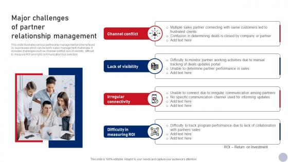 Major Challenges Of Partner Business Relationship Management Guide