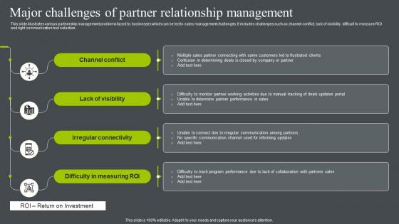 Major Challenges Of Partner Relationship Management Business Relationship Management To Build
