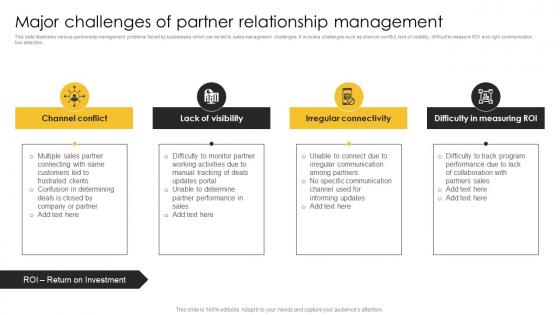 Major Challenges Of Partner Relationship Strategic Plan For Corporate Relationship Management
