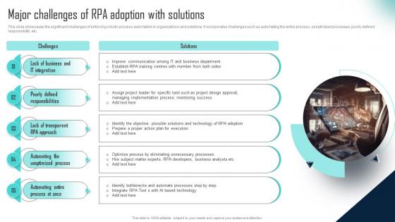 Major Challenges Of RPA Adoption With Solutions Challenges Of RPA Implementation