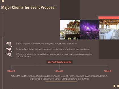 Major clients for event proposal our team ppt powerpoint presentation icons