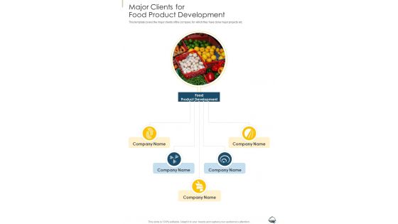 Major Clients For Food Product Development One Pager Sample Example Document