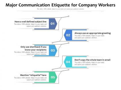 Major communication etiquette for company workers