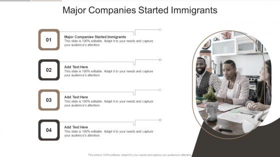 Major Companies Started Immigrants In Powerpoint And Google Slides Cpb