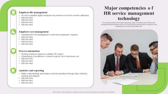 Major Competencies O F Hr Service Management Technology Optimized Hr Service Delivery Model