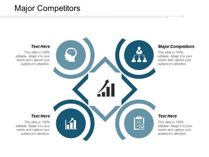 Major competitors ppt powerpoint presentation icon files cpb