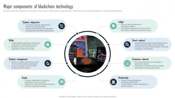Major Components Of Blockchain Mastering Blockchain An Introductory Journey Into Technology BCT SS V