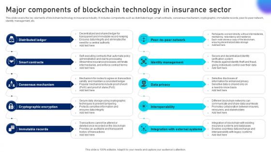 Major Components Of Blockchain Unlocking Innovation Blockchains Potential In Insurance BCT SS V