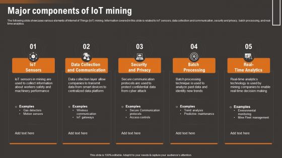 Major Components Of IoT Mining How IoT Technology Is Transforming IoT SS