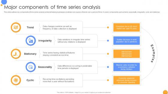 Major Components Of Time Series Analysis Mastering Data Analytics A Comprehensive Data Analytics SS