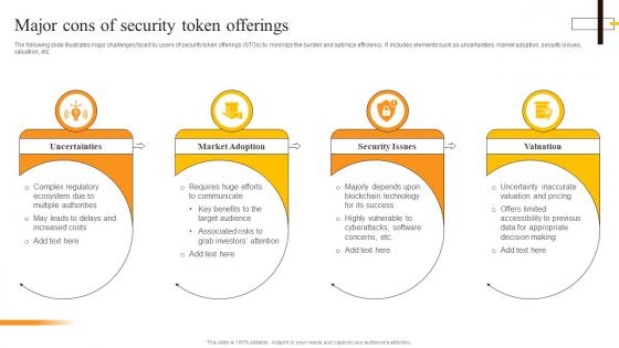 Major Cons Of Security Token Offerings Security Token Offerings BCT SS