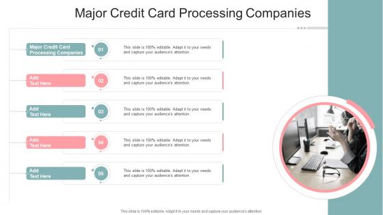 Major Credit Card Processing Companies In Powerpoint And Google Slides Cpb