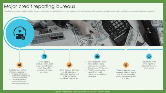 Major Credit Reporting Bureaus Credit Scoring And Reporting Complete Guide Fin SS