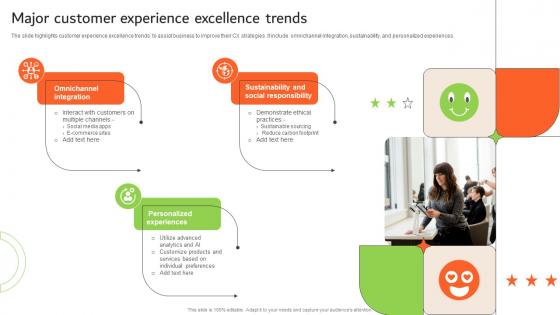 Major Customer Experience Excellence Trends