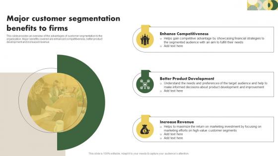 Major Customer Segmentation Benefits To Firms Customer Research