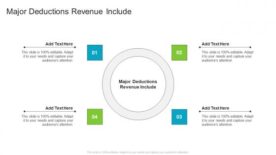 Major Deductions Revenue Include In Powerpoint And Google Slides Cpb
