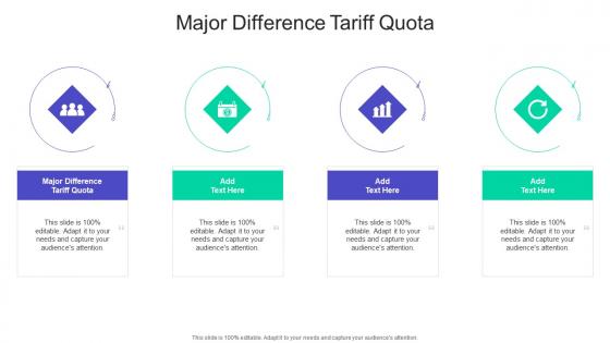 Major Difference Tariff Quota In Powerpoint And Google Slides Cpb