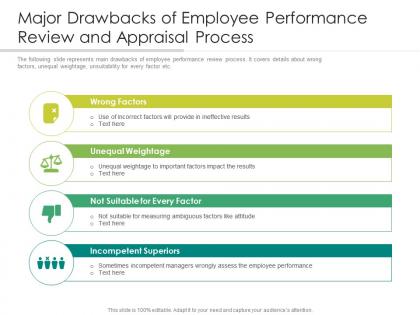 Major drawbacks of employee performance review and appraisal process