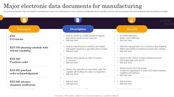 Electronic Documentation - Slide Team