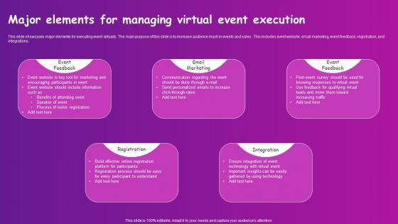 Major Elements For Managing Virtual Event Execution