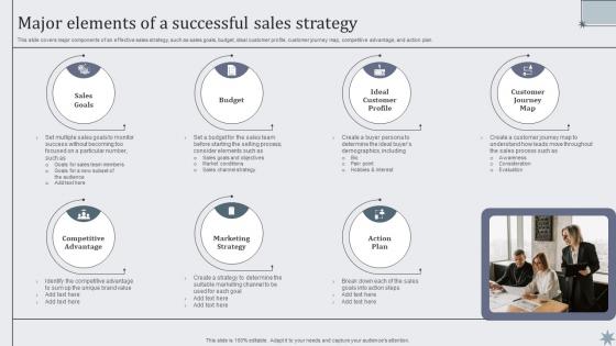 Major Elements Of A Successful Sales Strategy Effective Sales Techniques To Boost Business MKT SS V