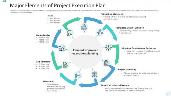 Major elements of project execution plan