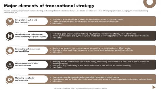 Major Elements Of Transnational Developing A Transnational Strategy To Increase Global Reach