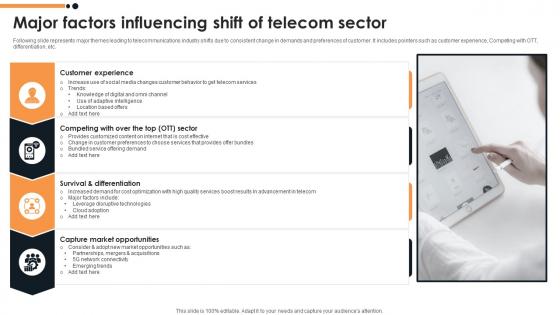 Major Factors Influencing Shift Of Telecom Sector FIO SS
