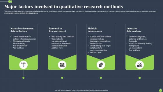 Major Factors Involved In Qualitative Research Methods
