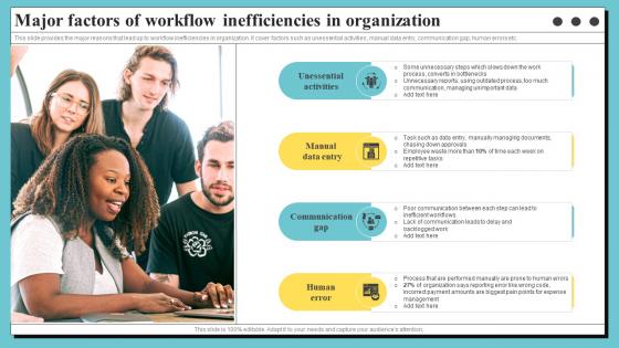 Major Factors Of Workflow Inefficiencies In Organization Process Optimization