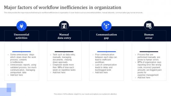 Major Factors Workflow Inefficiencies Workflow Improvement To Enhance Operational Efficiency Via Automation